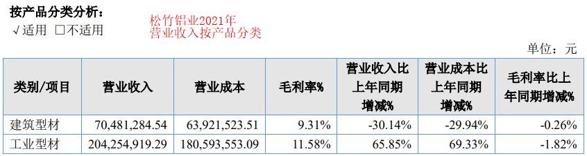 *江豪**智能IPO：问询回复遭“打脸”，瑞信证券或保荐不力