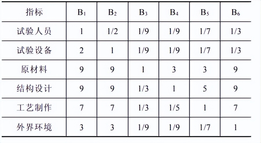 低压开关柜温升试验方法视频,低压开关柜温升标准