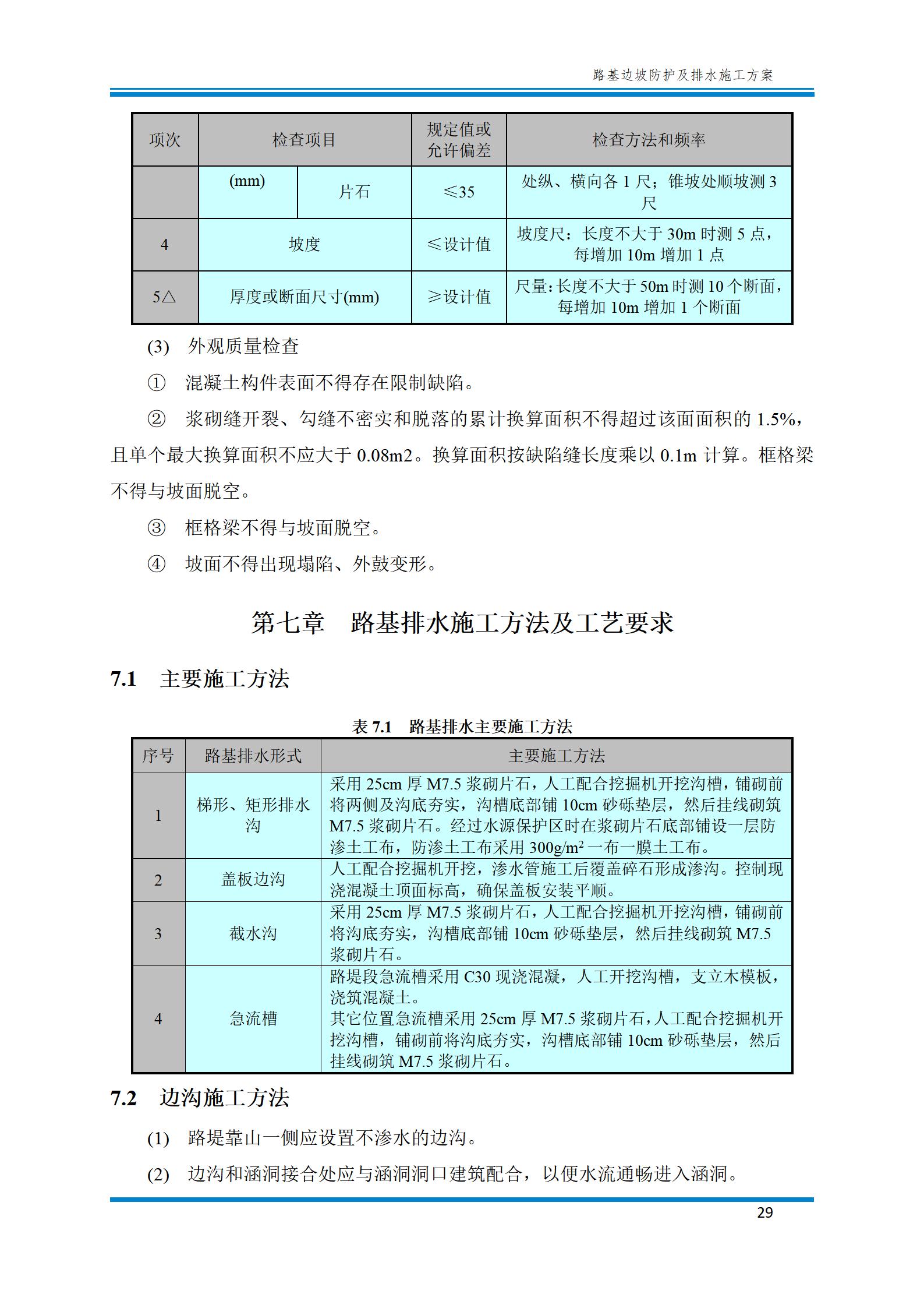 路基边坡防护施工方法,路基边坡土方防护施工视频