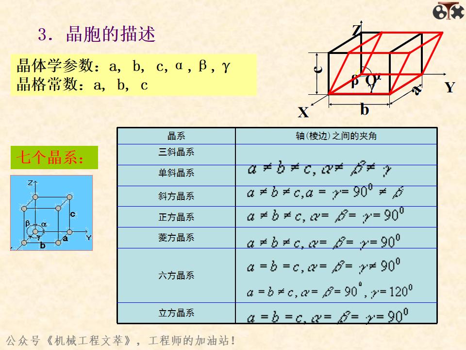 金属材料内部结构,金属结构制造