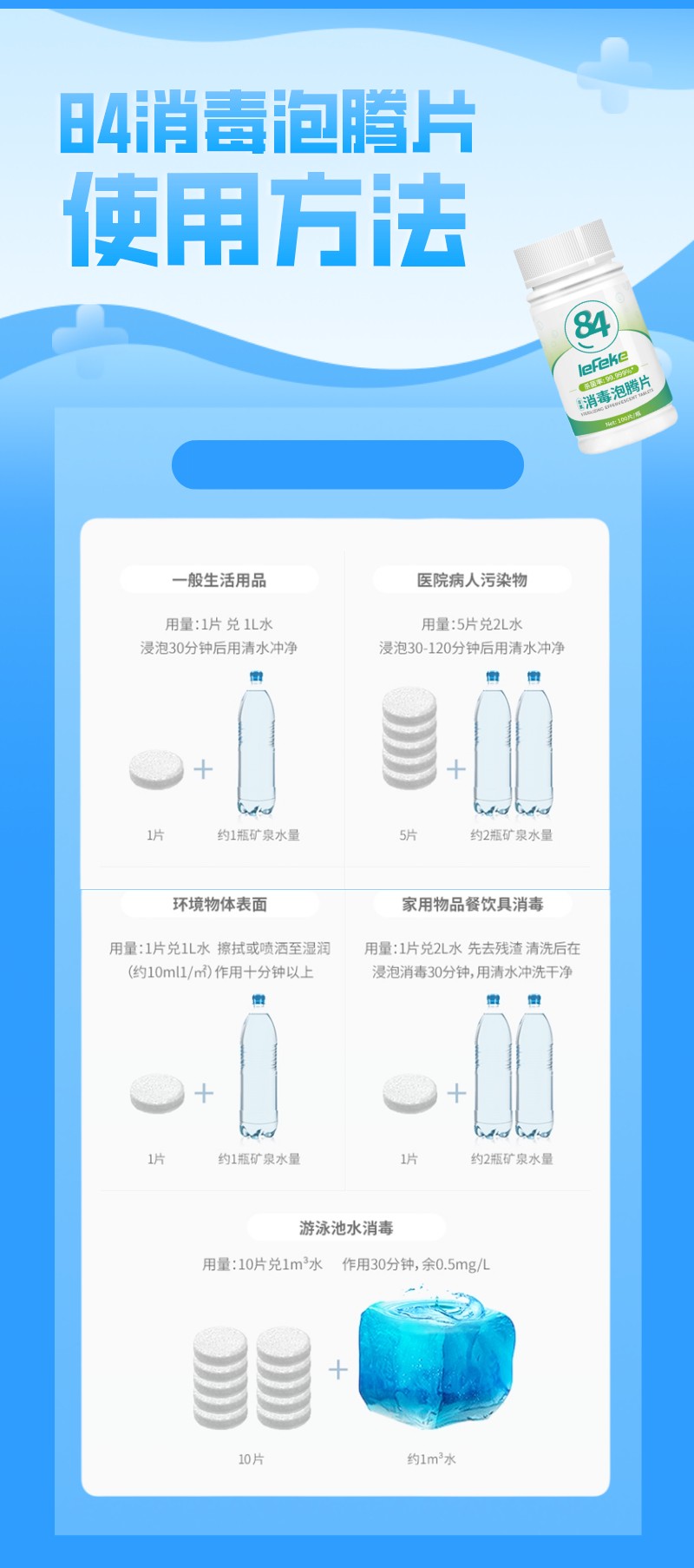 值得收藏的84消毒泡腾片使用攻略