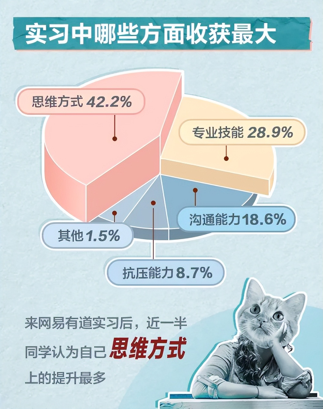 网易有道品牌战略的成功经验,网易有道新媒体访谈