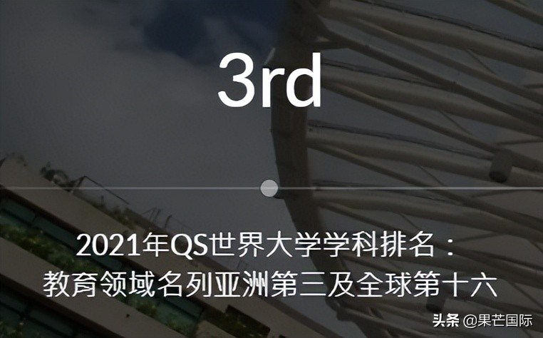 干货！香港教育大学值得读吗？学校解析及就业前景分析
