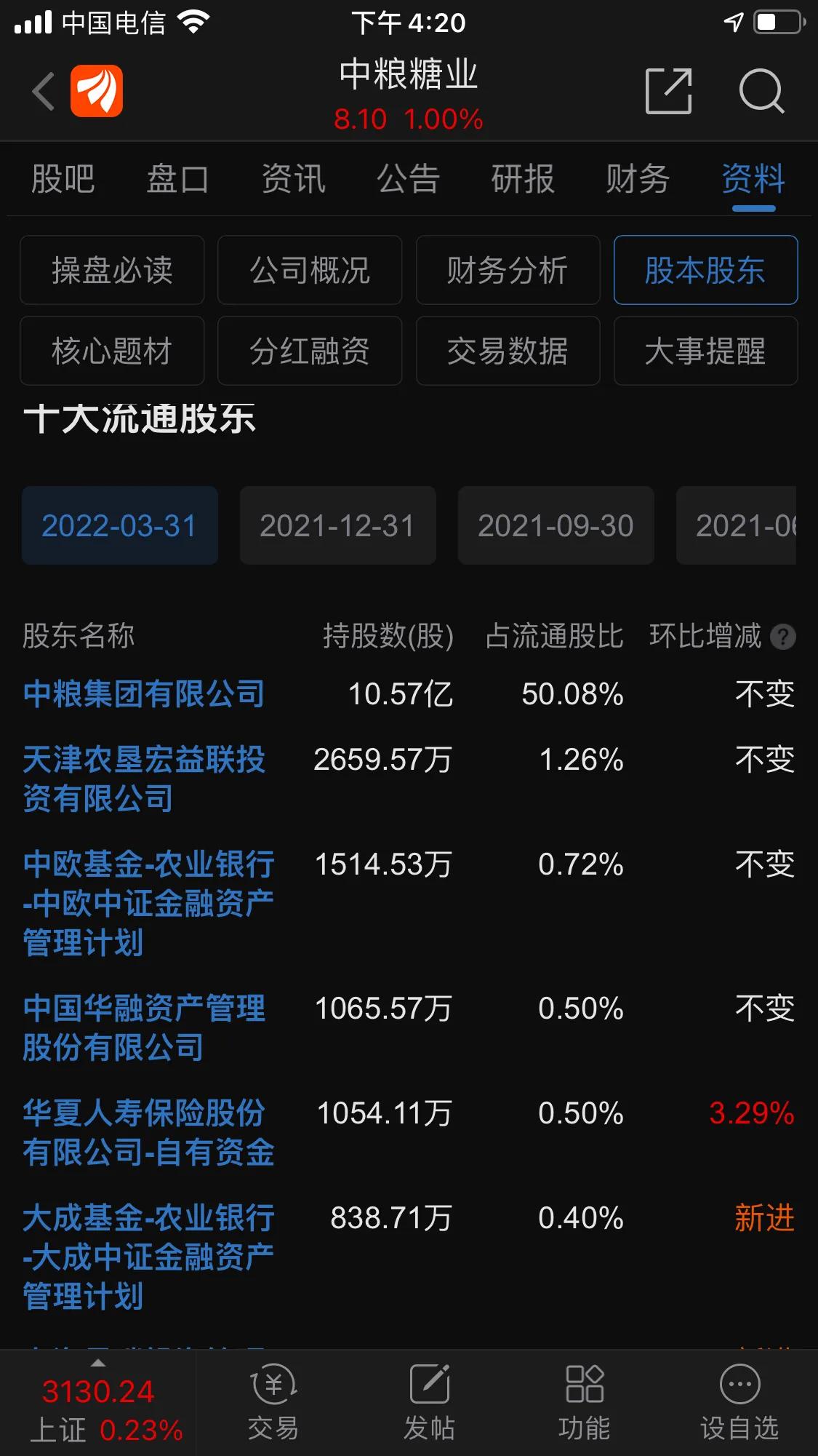 中粮乡村振兴,中粮糖业未来想象空间