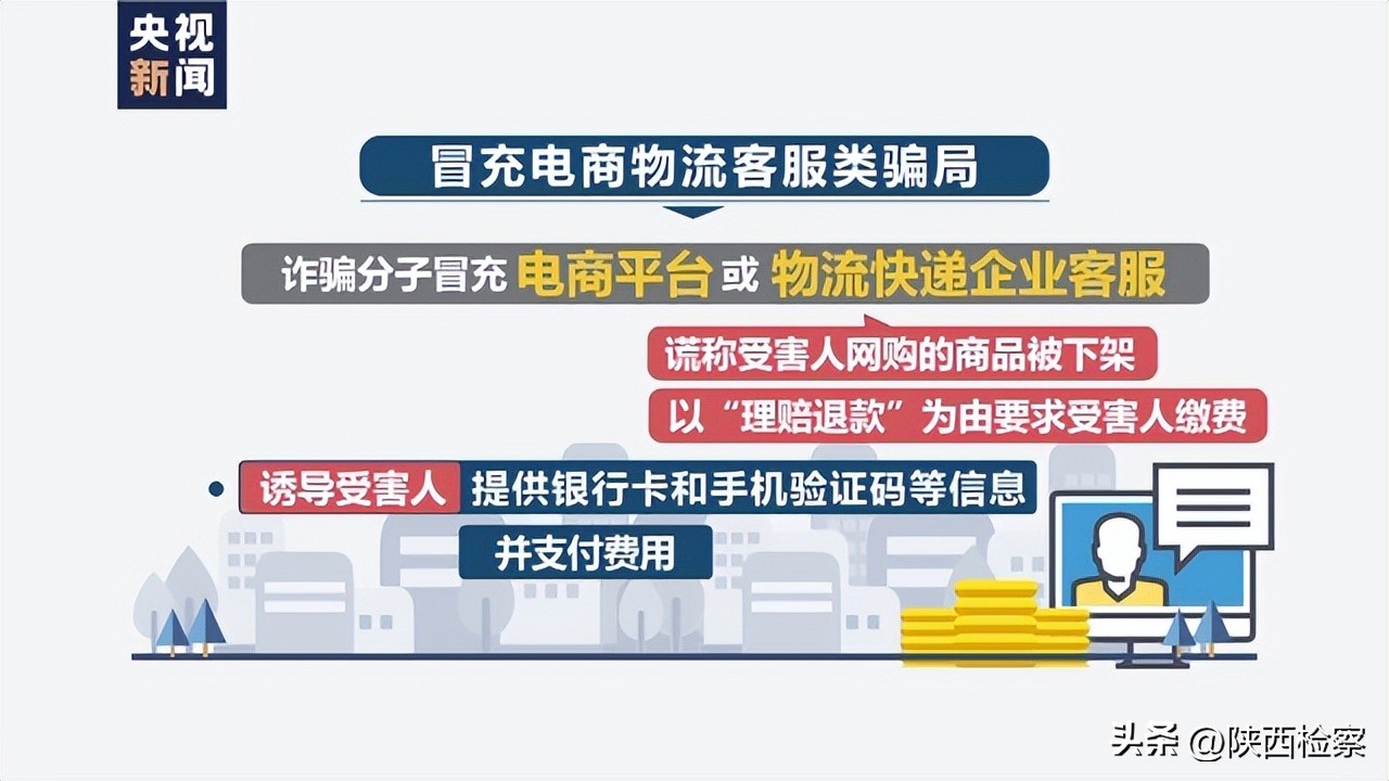转账汇款警方重要安全提示,转账汇款骗局套路