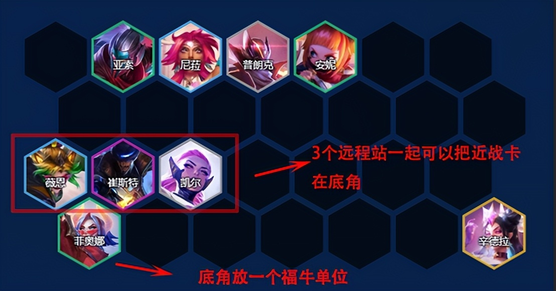 云顶千分王者对局,云顶千分王者思路