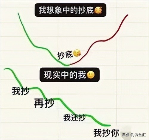 a股跌幅最大股票一览表2024,2022次新股妖股排行榜前十