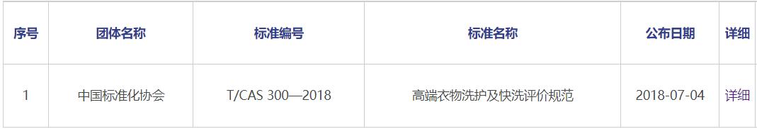 洗衣机羊毛黑标和羊毛绿标的区别,获得羊毛绿标认证的洗衣机品牌