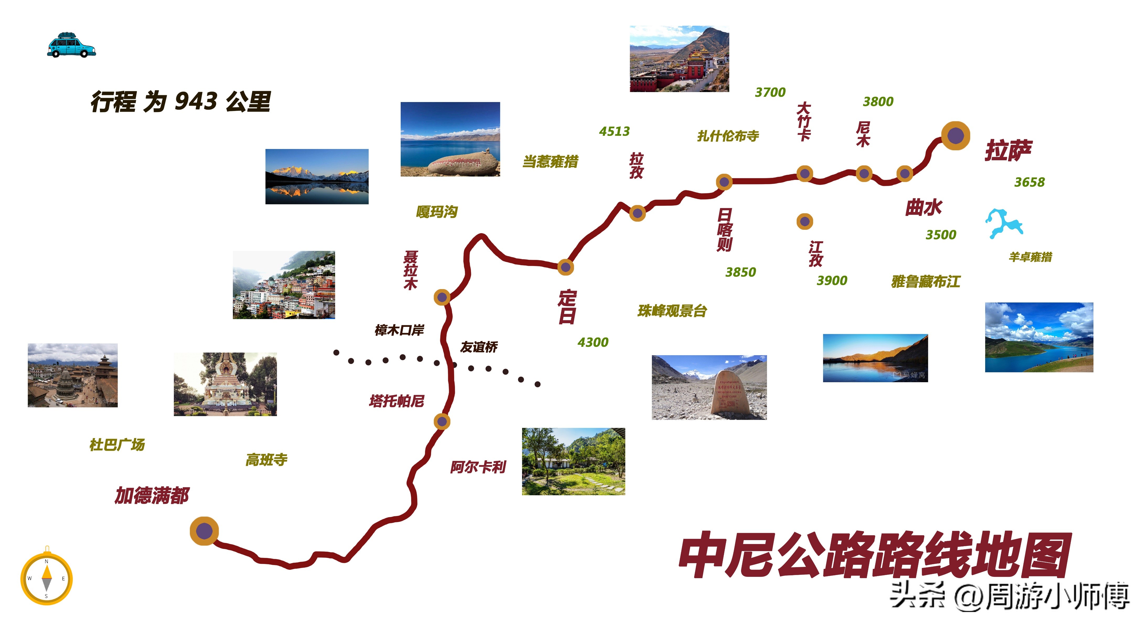 新藏大环线自驾游路线图,藏东南环线最佳路线图