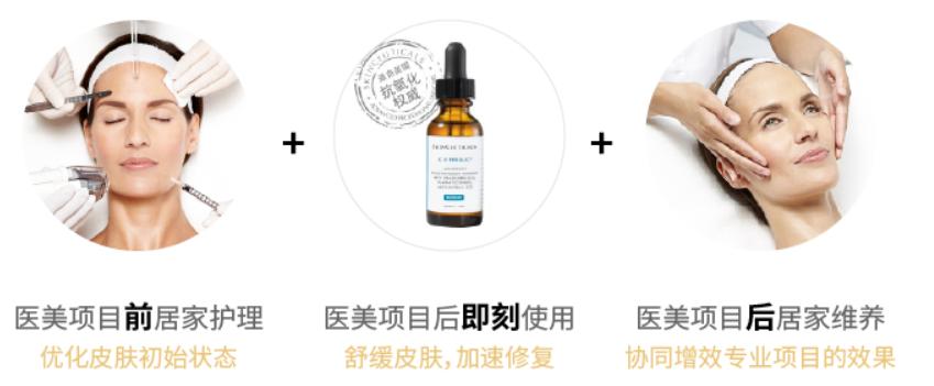 医美补水保湿消炎,医美后哪些成分护肤品不能用