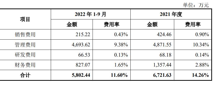 金盛海洋科技有限公司刘树光,金盛海洋科技有限公司