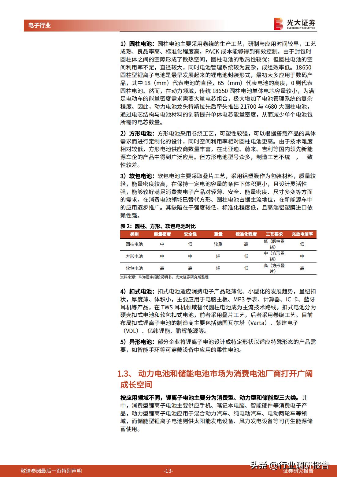动力电池和储能电池发展前景,2022年新能源储能政策汇总