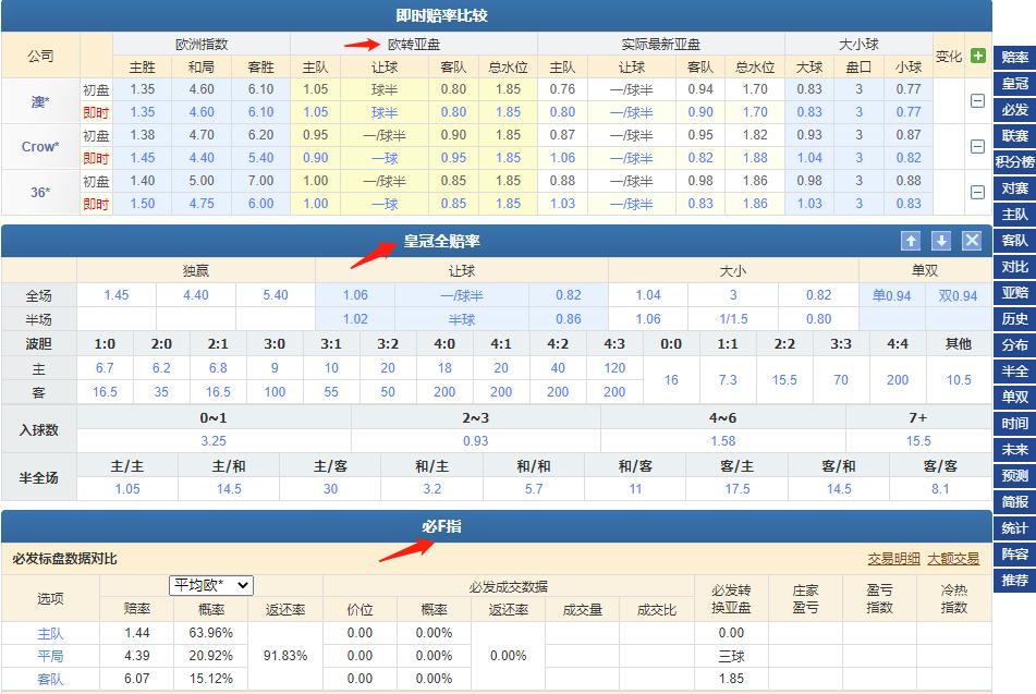 今日荷乙登博思vs格拉夫竞彩推荐,登博思对阵罗达jc最新比赛结果
