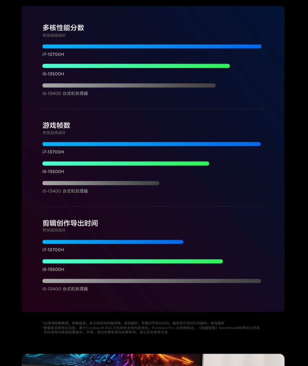 联想小新mini主机多少瓦,联想小新mini主机评测