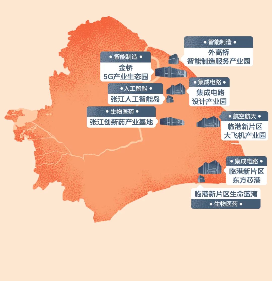 上海浦东30年的变化图片,上海浦东发展30年变化图