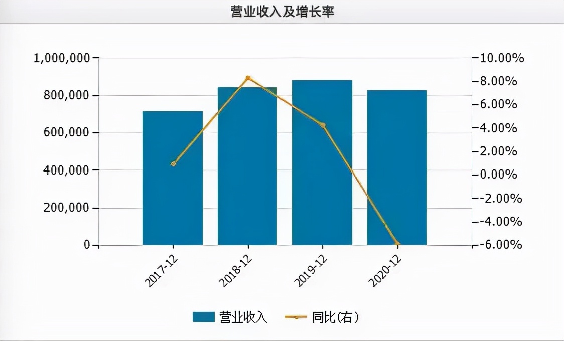 联名肯德基盲盒什么时候结束,肯德基联动套餐被别人用了