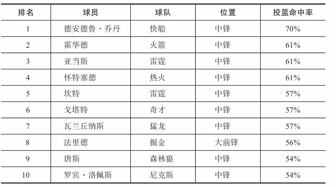 供应链管理专家讲解,供应链管理实践者的专家之路