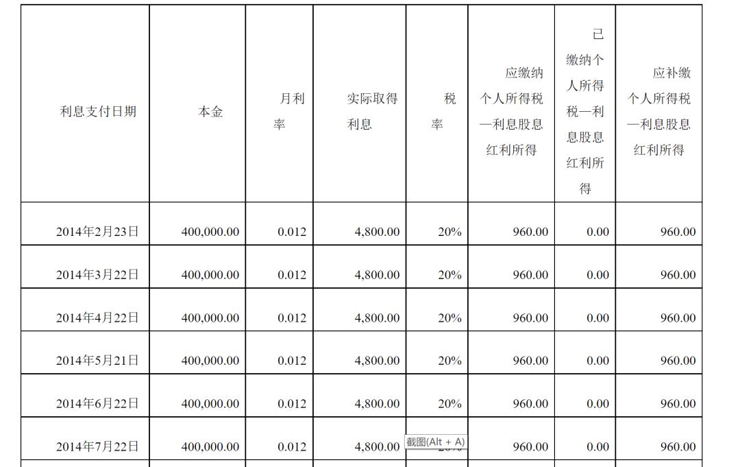 自然人收到借款利息交哪些税,民间借贷利息过了追征期要交税吗