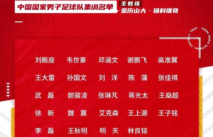 国足26人集训名单公布,国足39人集训名单公布