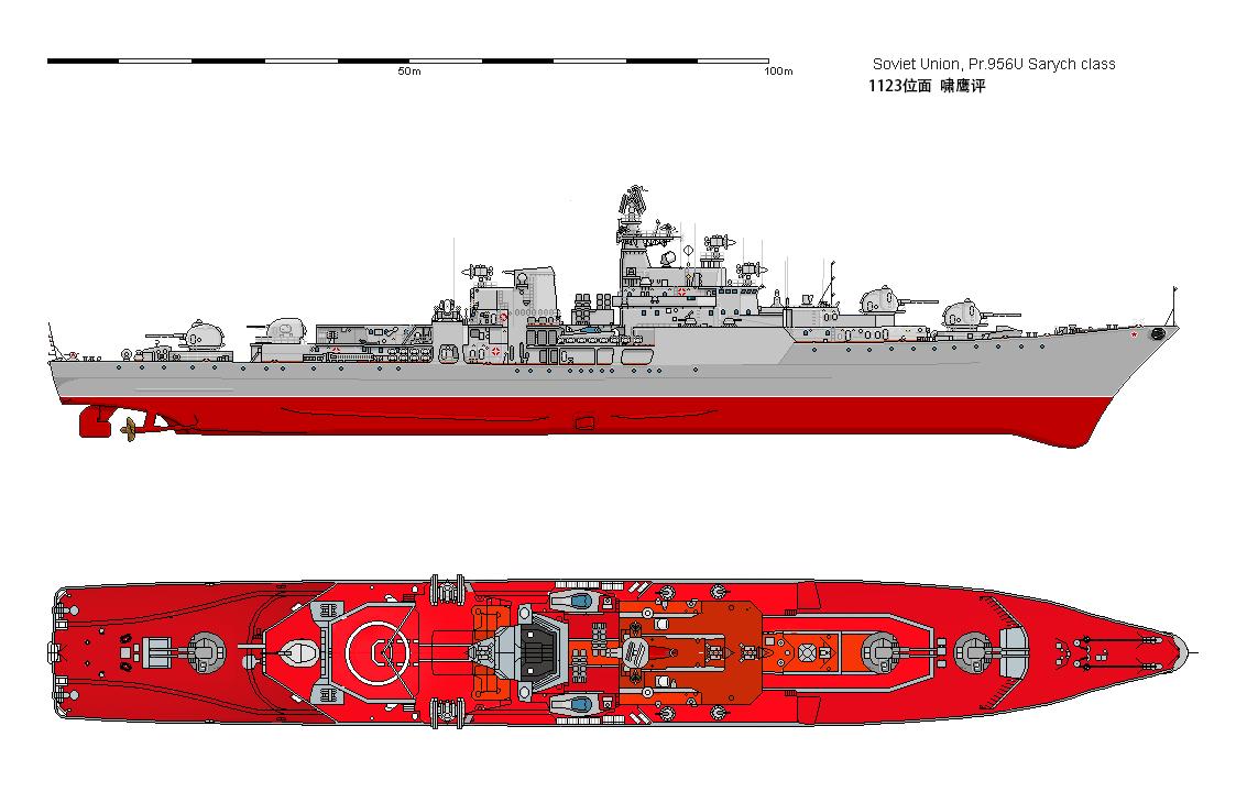 架空冷战,冷战最强巡洋舰
