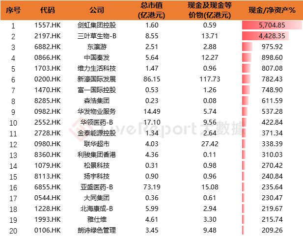 港股为什么回购不注销呢,港交所港股回购规则