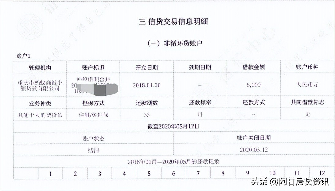 手把手教你解读征信报告,怎么从信用报告看出你的征信好坏