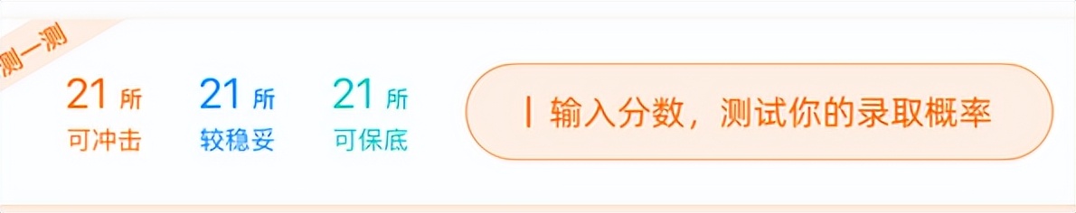 快来看看哪些热门考公专业适合你,考公冷门专业最新排名