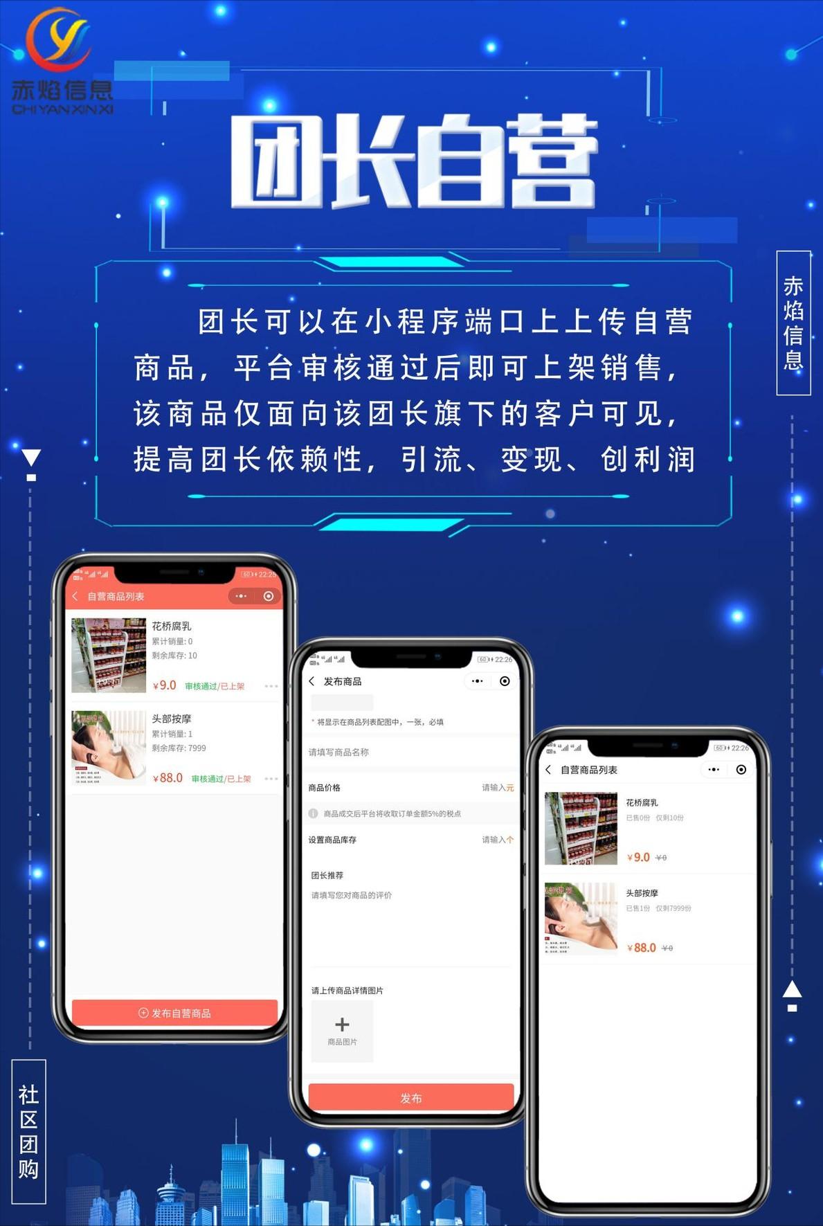 社区团购业务如何提升团效,社区团购新模式大轻团