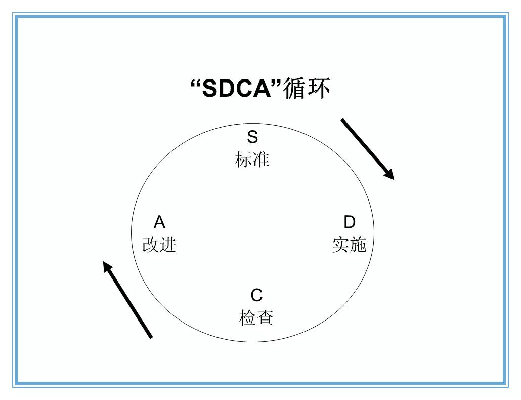 供应商质量管理258页ppt,供应商质量培训ppt