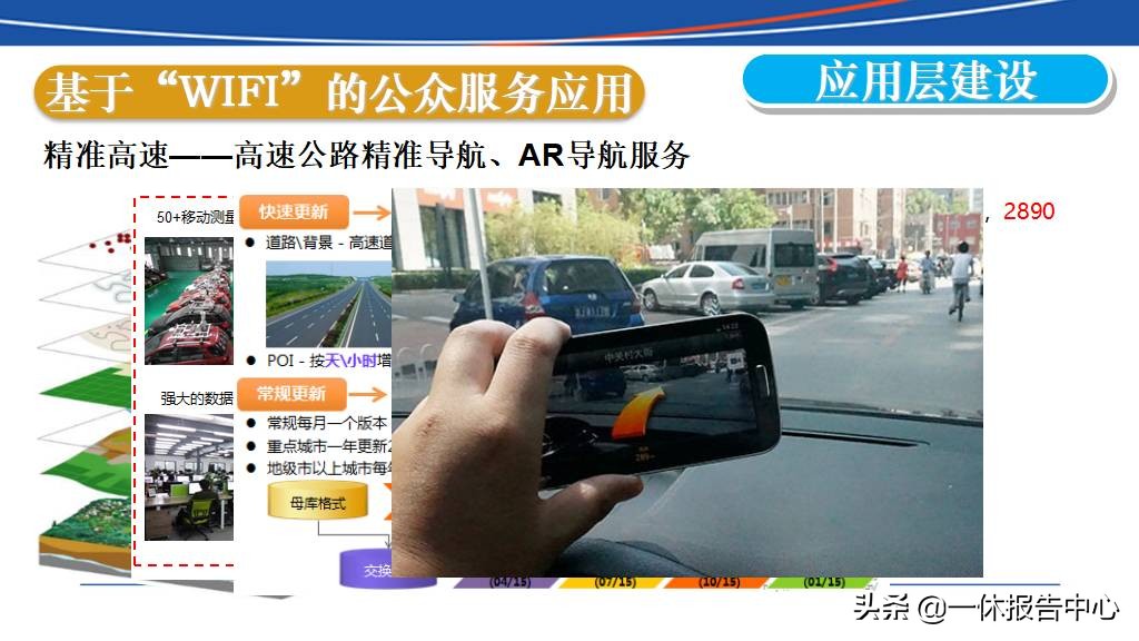 交通行业大数据行业解决方案ppt,智能大数据智慧公路
