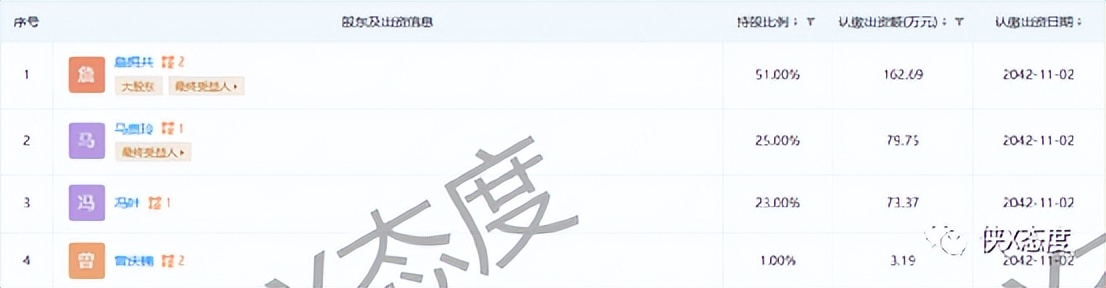 本草归元：寿康SOD普通食品宣称特殊功效？虚假宣传代价太低？