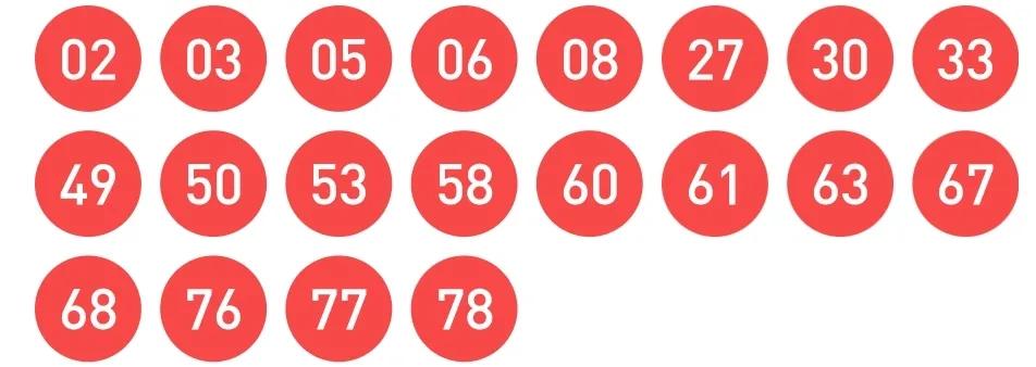 快乐八预测2023152期