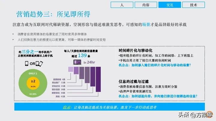 时趣：万达网络科技集团新媒体日常服务项目年度方案