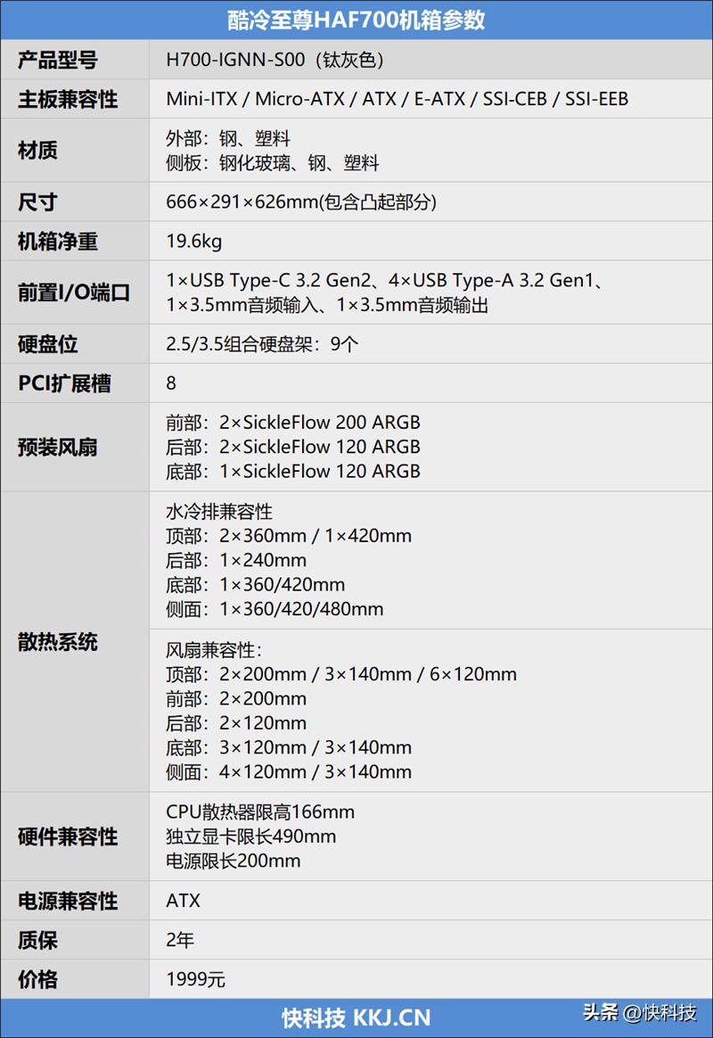 酷冷至尊HAF700装机视频,酷冷至尊haf700evo装480水冷