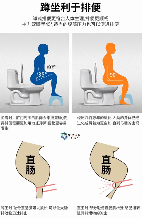 晒晒我家最值钱的东西,晒晒自己高品质的生活