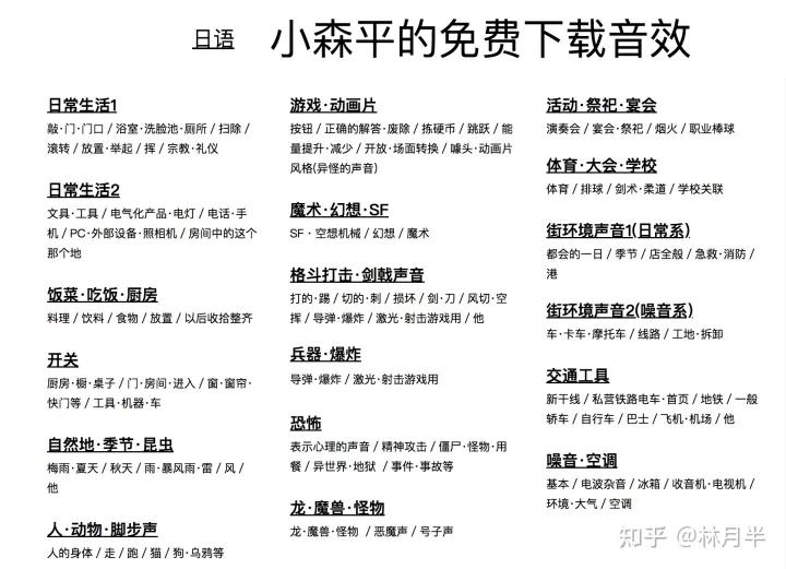 这些剪辑素材网站，快速解决90%的视频剪辑难题！