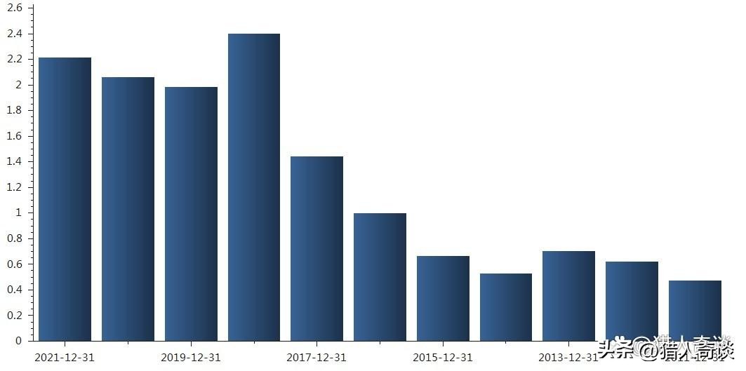 海天酱油添加剂是不是炒作,海天酱油添加剂事件是谁爆出来的