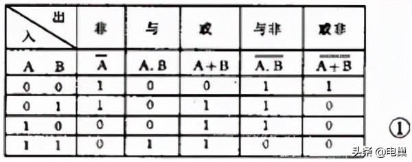 电力一次系统电路图符号,家装电路图符号大全详解
