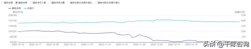 跨境物流市场前景分析,2022年跨境物流行业规模