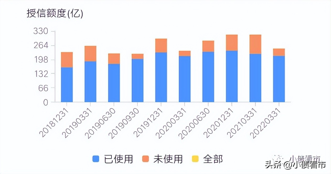 “中天金融”债务危机愈演愈烈，89亿收购案终止雪上加霜