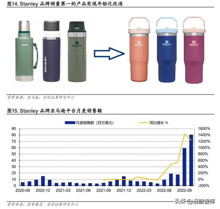 嘉益股份生产的保温杯自主品牌,嘉益股份生产的保温杯什么牌子