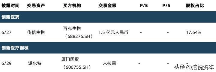 2023年医保目录执行时间表,关于2023年医保目录调整细则