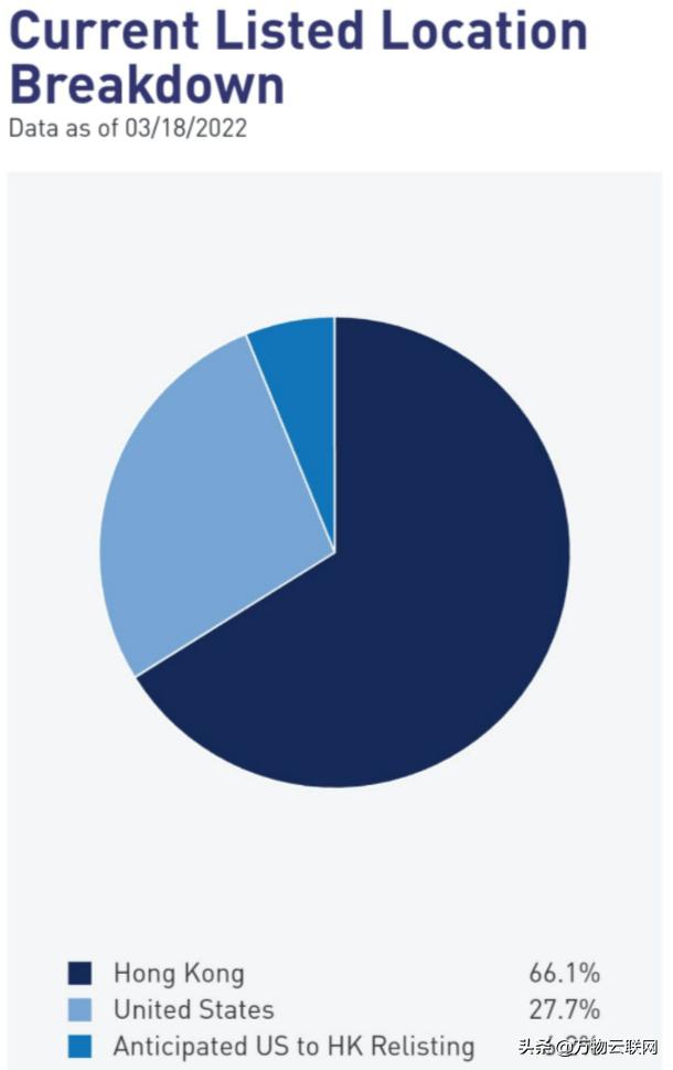 阿里巴巴股票值得投资吗,阿里巴巴投资哪些股票