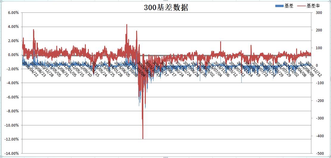 涓囦箻绉佸嫙鍩洪噾,涓囦箻鍩洪噾