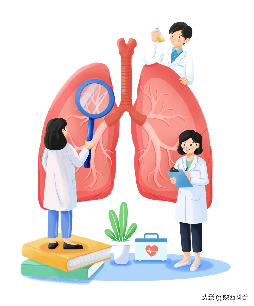 世界哮喘日义诊,世界哮喘日义诊总结