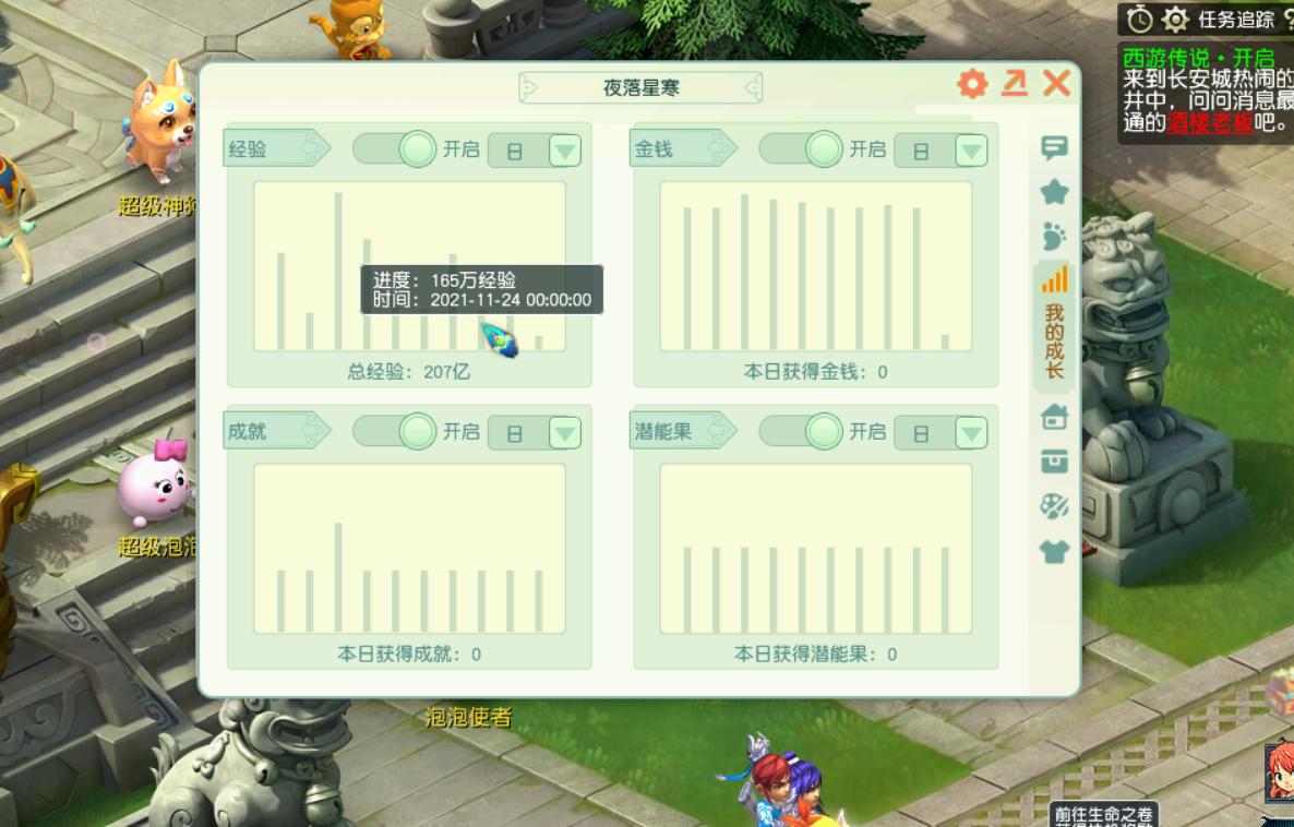 梦幻129龙宫加点方案,梦幻高端129五开阵容搭配