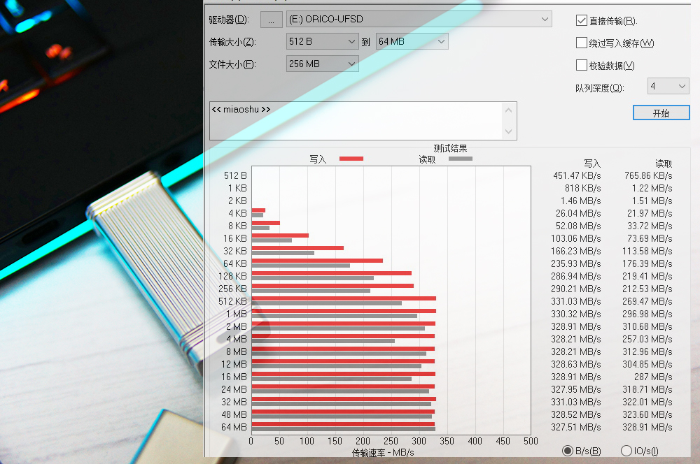 奥睿科快闪u盘512g,奥睿科ufsd-c快闪u盘