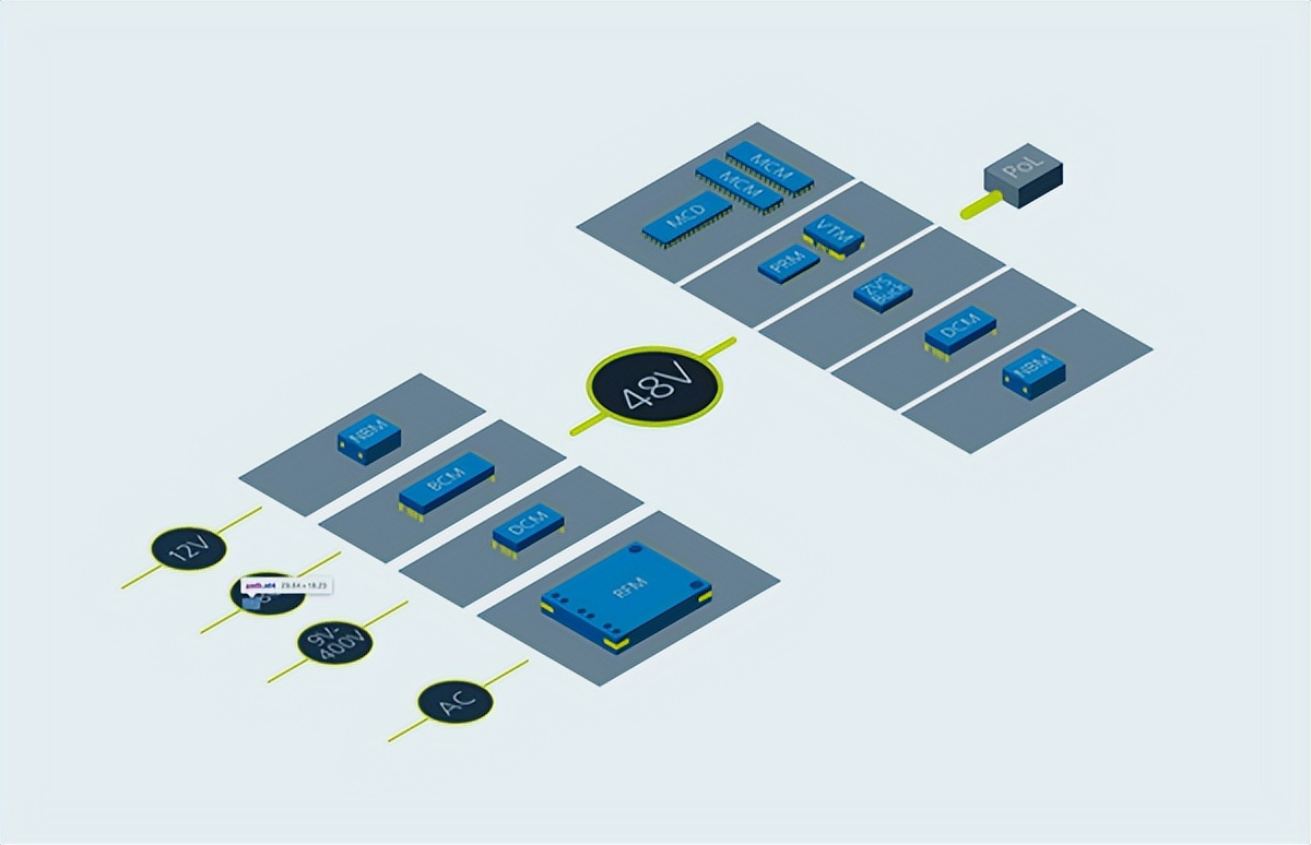 可最大限度提高AI、HPC和数据计算性能的电源解决方案