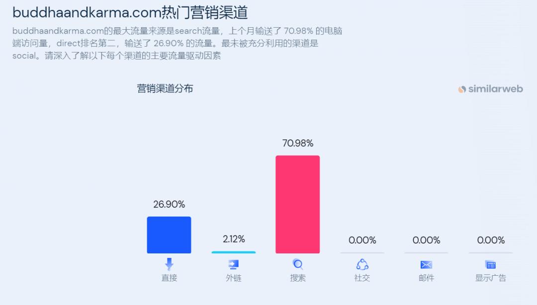 摆摊卖手串去哪里比较好,小县城去摆摊卖手串真实现状