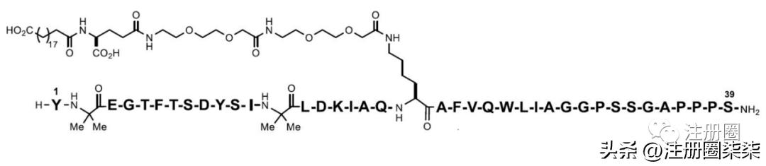fda新药最新政策,中国在fda上市的创新药